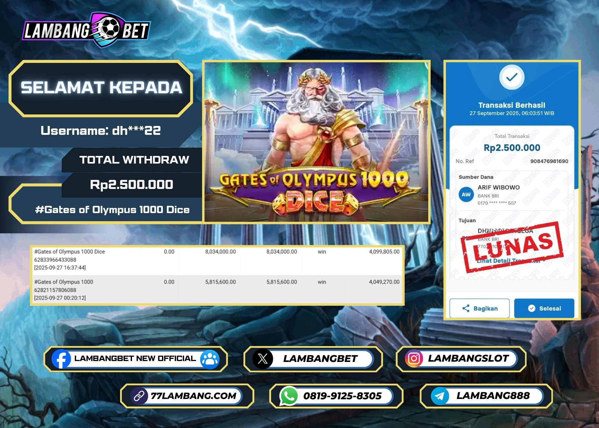LAMBANGBET [27 SEPTEMBER 2025] JACKPOT SLOT Gates of Olympus 1000 Dice "Rp2.500.000" LUNAS