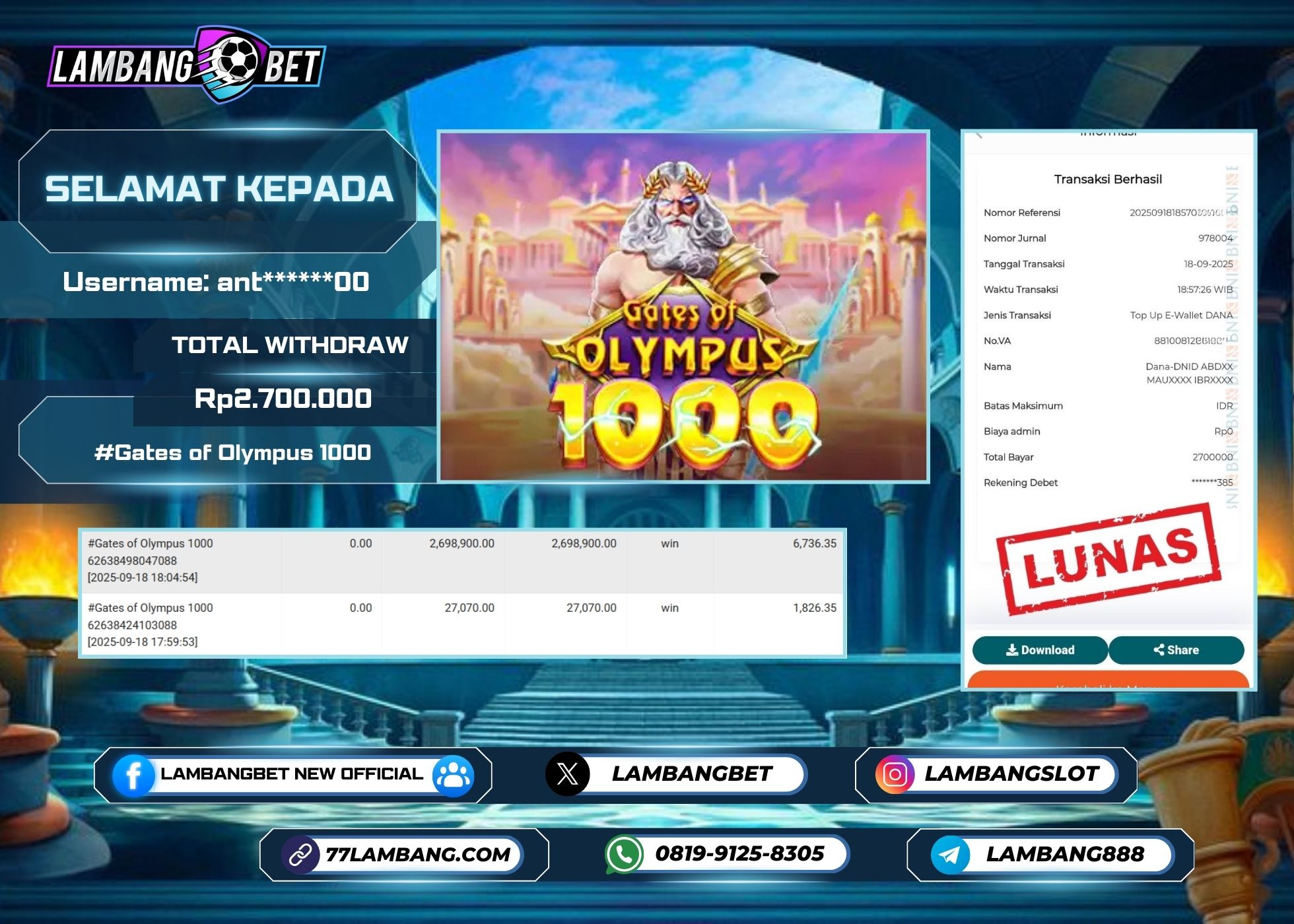 LAMBANGBET [18 SEPTEMBER 2025] JACKPOT SLOT Gates of Olympus 1000 "Rp2.700.000" LUNAS